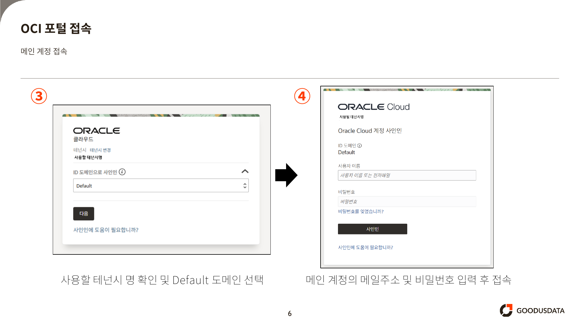 테넌시/도메인 확인 후 계정 로그인