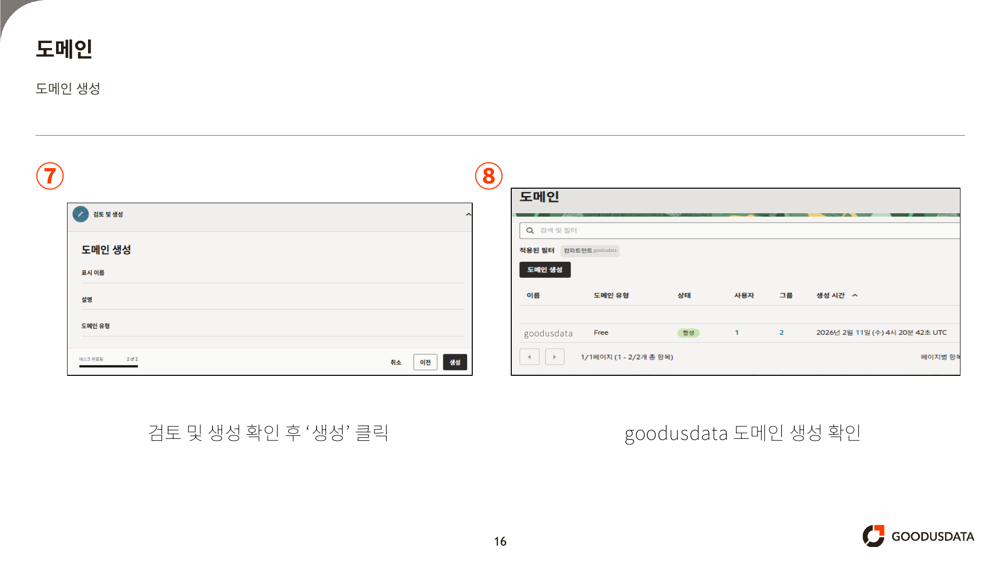 검토 및 생성 확인 후 생성 클릭, goodusdata 도메인 생성 확인