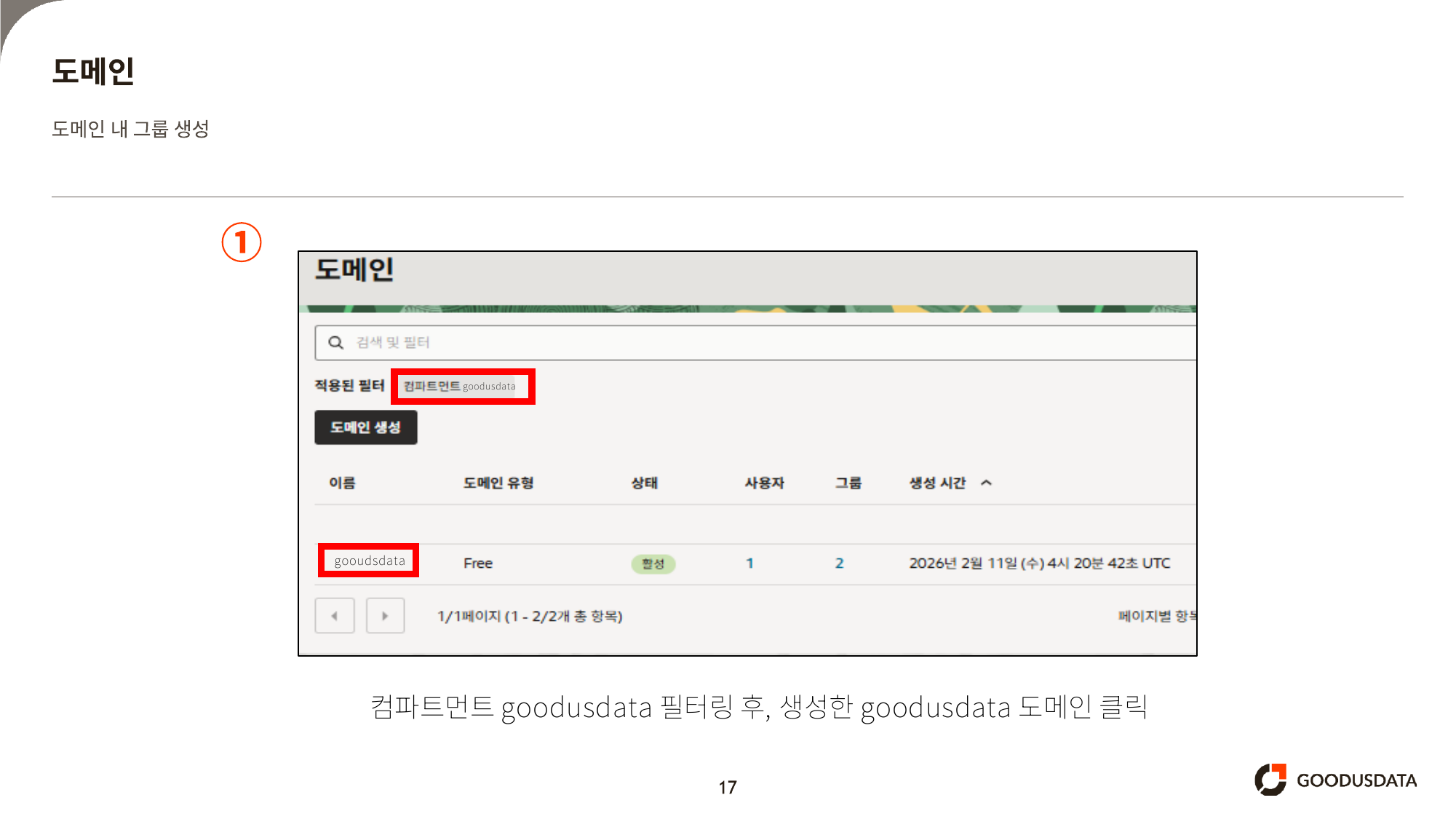 컴파트먼트 goodusdata 필터링 후 도메인 클릭