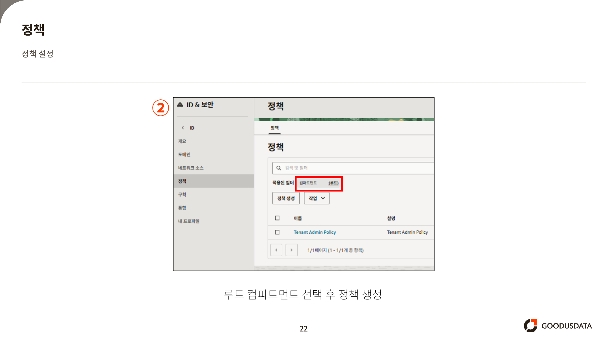 루트 컴파트먼트 선택 후 정책 생성